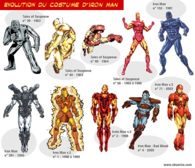 Algumas das várias armaduras criadas por Tony Stark.