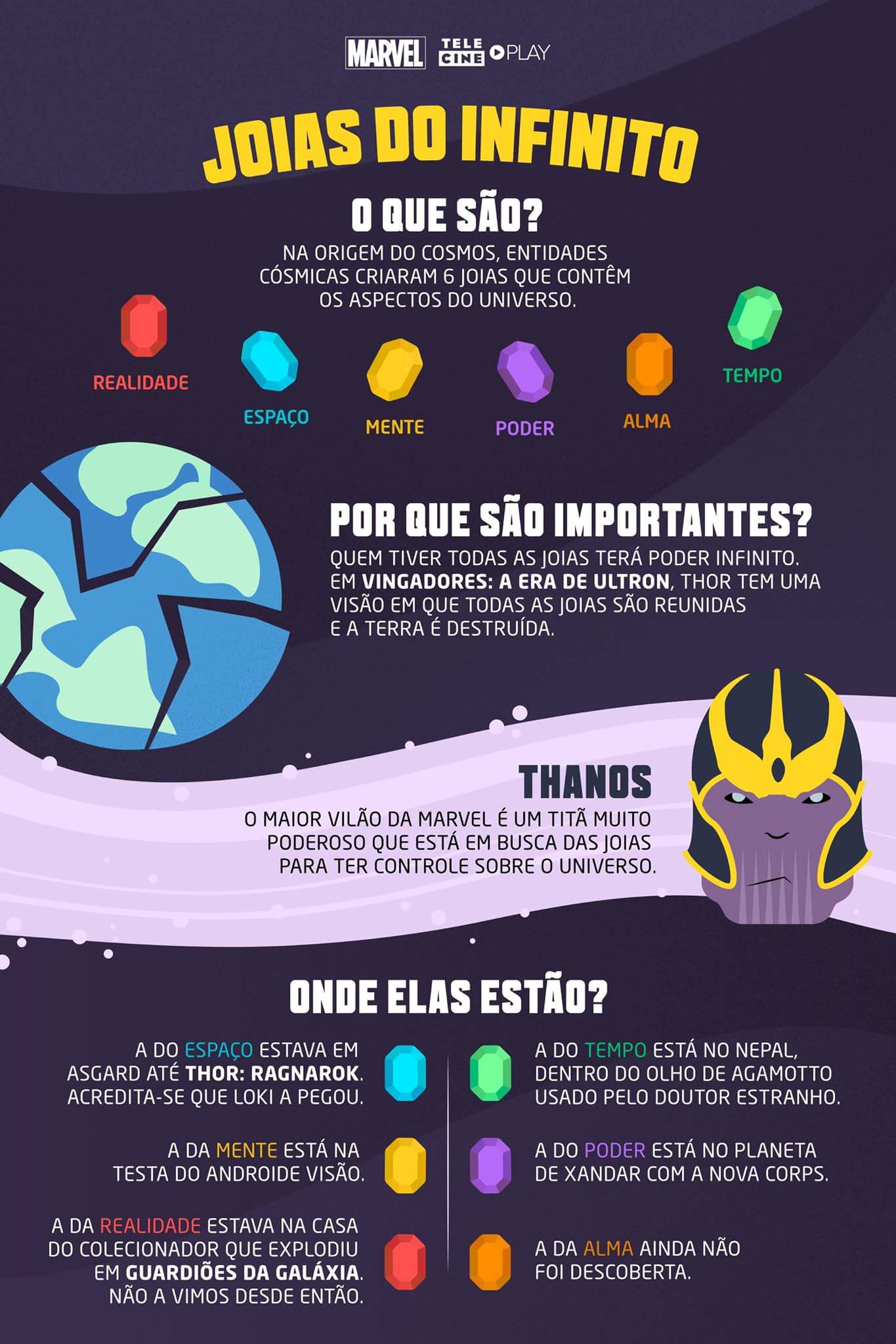 joias do infinito infográfico